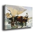 La Vuelta de la Pesca de Sorolla: Análisis y Comparativa de una Obra Maestra