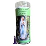 Análisis y comparativa: La impactante Virgen de Gloria en el arte religioso