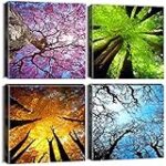 Análisis y comparativa: Las cuatro estaciones en el arte pictórico Análisis y comparativa: Las cuatro estaciones en el arte pictórico