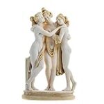 Las Tres Gracias de Canova: Análisis y Comparativa de una Obra Maestra