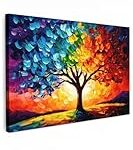 Análisis comparativo: Cuadro de árbol, una mirada a la naturaleza en el arte Análisis comparativo: Cuadro de árbol, una mirada a la naturaleza en el arte